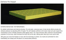 The technology used to protect NFL players is now available to protect your horse. Introducing Toklat's T3 Performance Pads with Superior Impact Protection.  To learn more about the inserts right for you and your horse, click here. To watch a video on the Matrix Shim Pad Click Here.  Features include:  An all-in-one pad with Impact Protection inserts AND shims Full length Impact Protection inserts that cushion, protect, and absorb up to 90% of the energy transferred between horse and rider