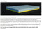 T3 Wool Felt Performance Pad with Ortho Impact Protection 30x30
